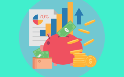 dijital pazarlama bütçesi